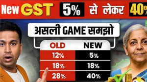 New GST Rates 2025 – Latest Tax Cuts, Full Benefit List