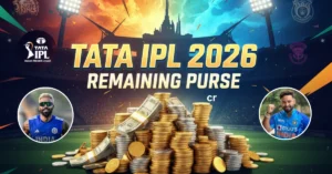 TATA IPL 2026 remaining purse team-wise chart