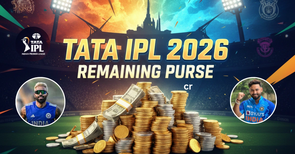 TATA IPL 2026 remaining purse team-wise chart