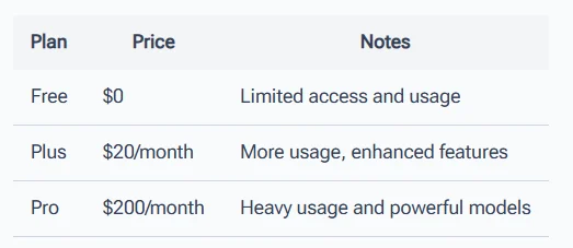 Free AI Agents: 4 Shocking Tools Tested for 2026