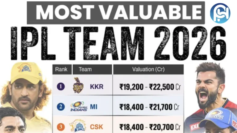 Most Valuable IPL Team 2026